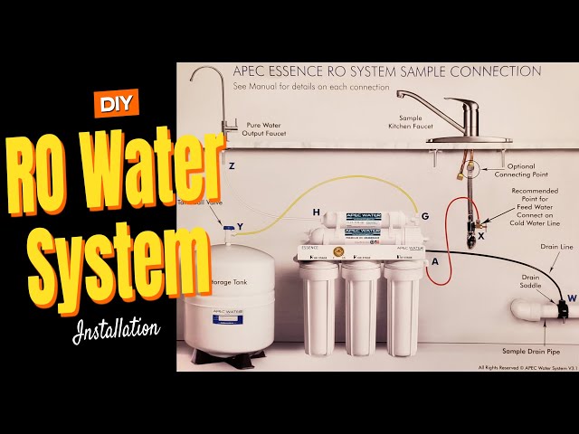 APEC RO Water System: Detailed Step-by-Step Installation