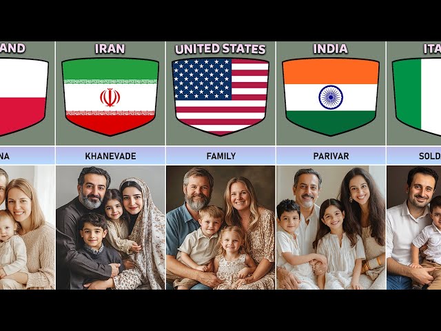 Family Portraits From Different Countries