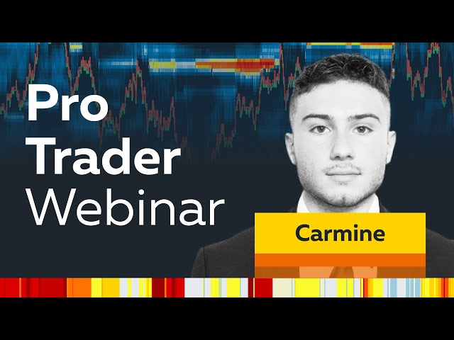 Futures Trading Supply and Demand Zones with Carmine Rosato