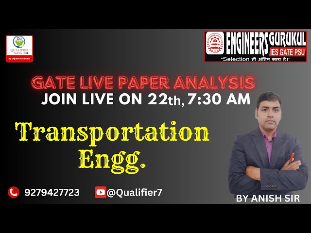 Gate 2025 Exam Analysis & Detailed Solution   II QUALIFIER ||