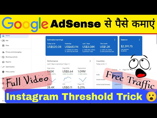 Instagram Threshold Trick Free Traffic Generate || Free Me Instagram se Traffic Kaise Nikale