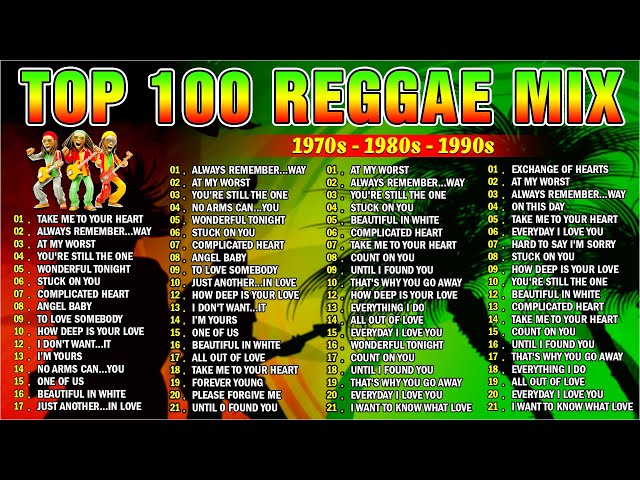 Top 100 Reggae Love Songs 80's 90's🔥Most Requested Reggae Love Songs All Time🔥Best Reggae Mix 2024