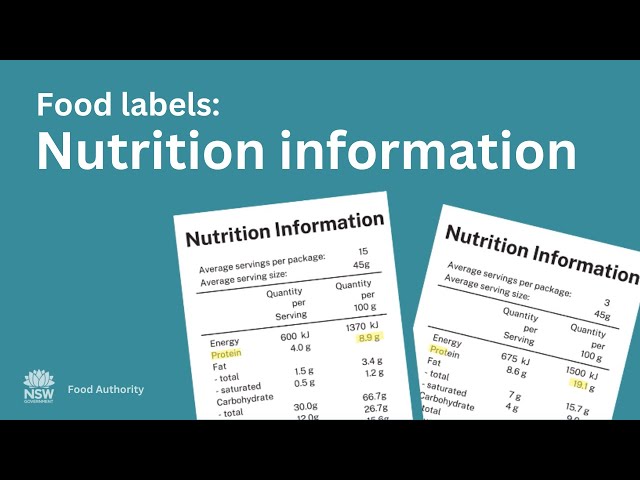 Food labels: Nutrition information