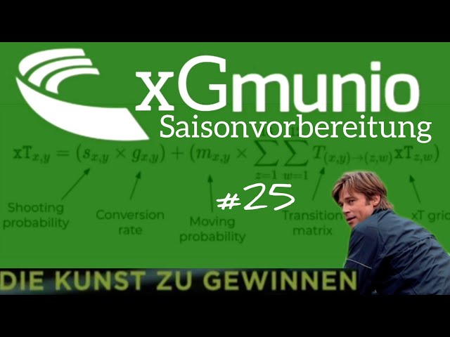 #25 Comunio MONEYBALL - Saisonvorbereitung 2022/23