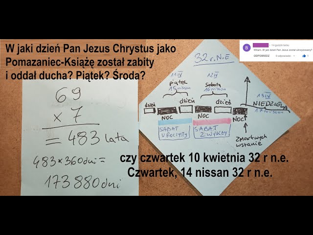 W jaki dzień Pan Jezus Chrystus jako Pomazaniec   Książę został zabity i oddał ducha? Piątek? Środa?