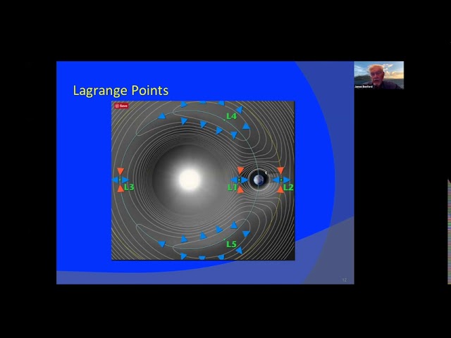 James Benford - Is ET Lurking in Our Cosmic Backyard? (TechnoClimes 2020)