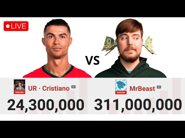 Cristiano Ronaldo vs MrBeast Subscribers Battle Live