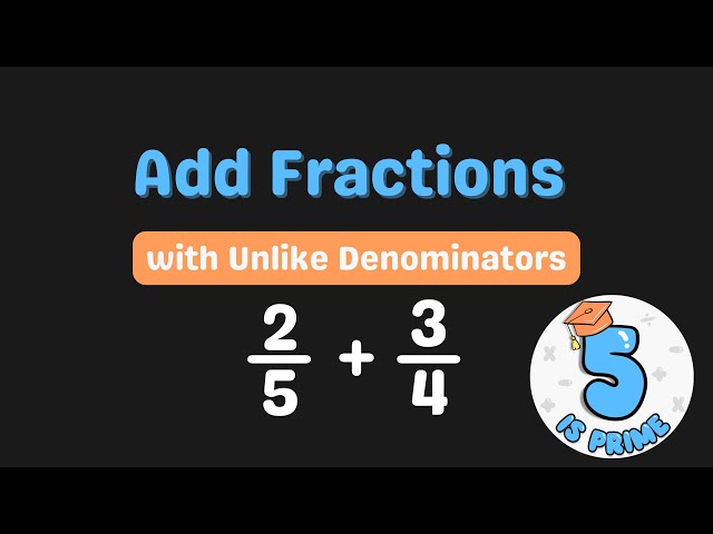 Add Fractions with Unlike Denominators | Step-by-Step with Practice Examples | 5th Grade Math