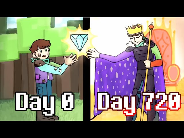 From Nothing to King in 720 Minecraft Days (MomentumSMP)