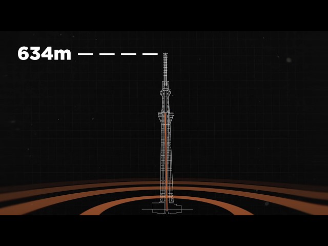 Why This is the Safest Place to Be in An Earthquake