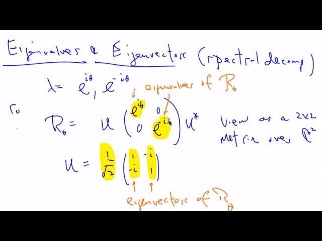 Spectral Decomposition of O(2). Orthogonal 2x2 matrices.