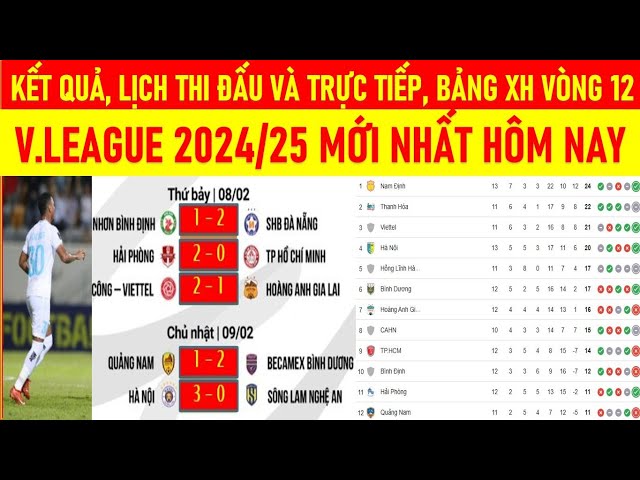 🛑KẾT QUẢ, LỊCH THI ĐẤU VÀ TRỰC TIẾP,  BẢNG XH VÒNG 12V.LEAGUE 2024/25 MỚI NHẤT HÔM NAY NGÀY 10/2