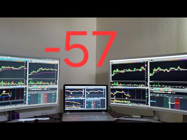 Live Day Trading Session