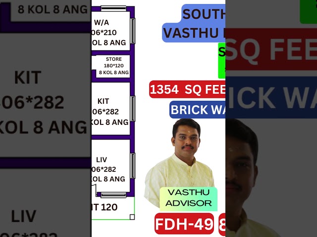 "2 BHK South-Facing Vastu House Plan | Perfect Design for Your Dream Home!" Vasthu Advisor Kerala