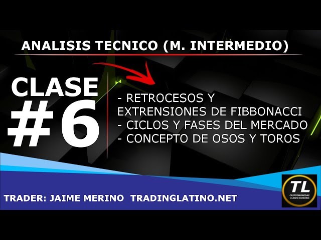 📕 Curso Trading Criptomonedas, Bitcoin Fibonacci, Trading Criptomonedas | BITCOIN V44