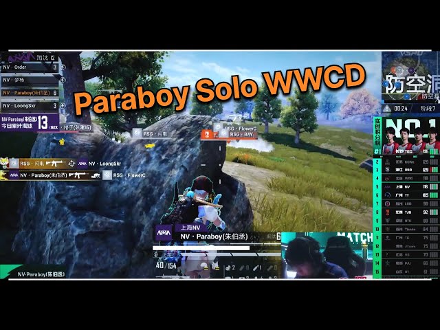 When PARABOY Activate his God Mode  #PEL, #Paraboy, #wwcd, #paraboy2024