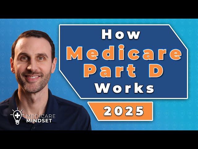 How Medicare Part D Works (2025)