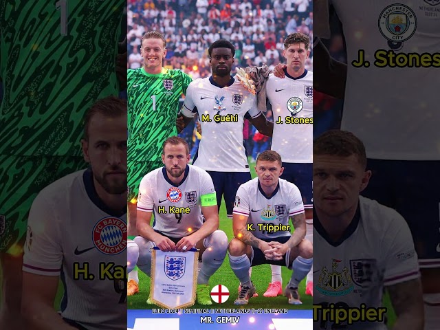 Netherlands vs England || Euro 2024 || Semifinal || England Squad || Club at that time #euro24