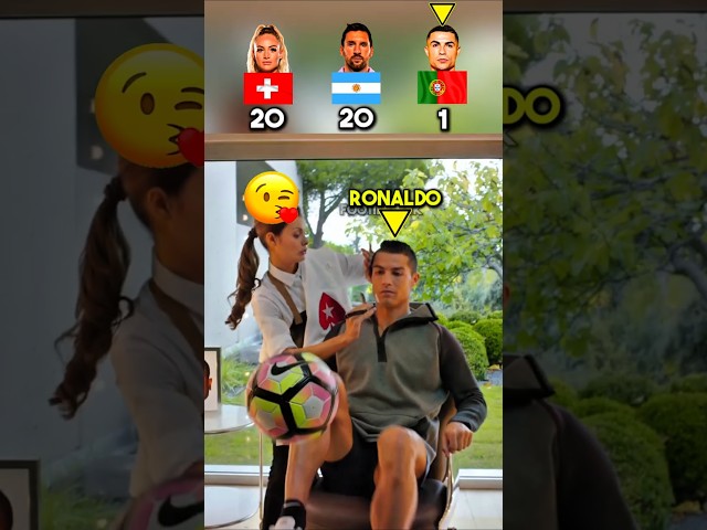 Ronaldo VS Messi VS Alisha Lehmann 🤯🔥 #footballshorts #shorts