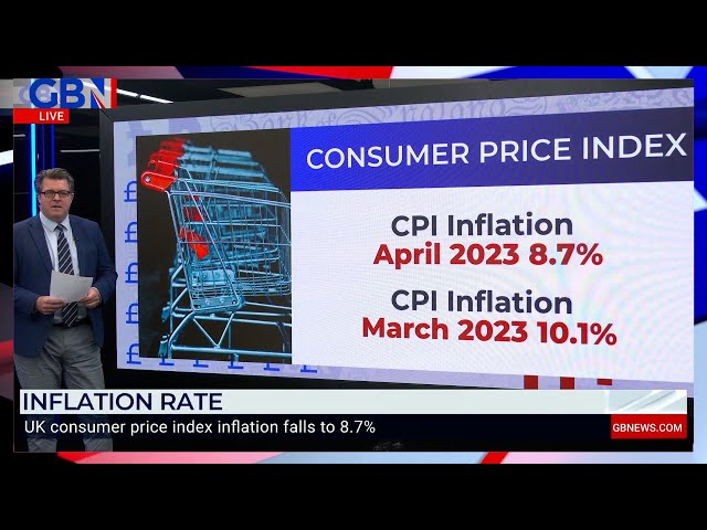 Inflation battle is FAR from over | Liam Halligan analyses the latest inflation figures for the UK