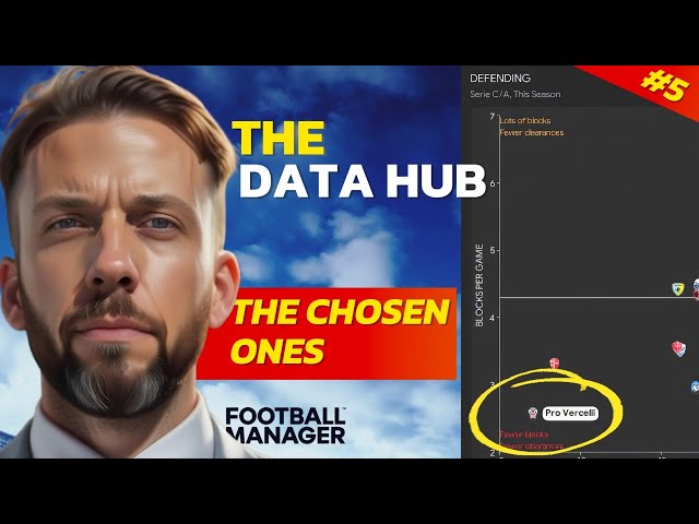 How I Use The DATA HUB For A Results Boost | Football Manager | The Chosen Ones #5