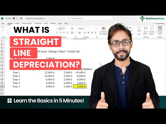 Straight Line Depreciation – Learn the Basics in 5 Minutes! (By Ex-JPMorgan Analyst)