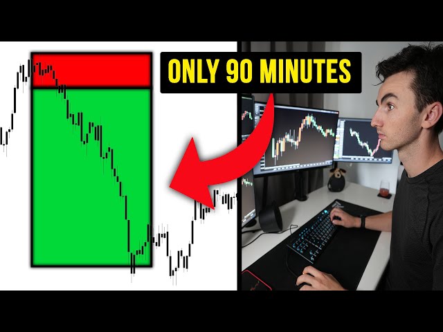 How I Made $770 Scalping Before Work