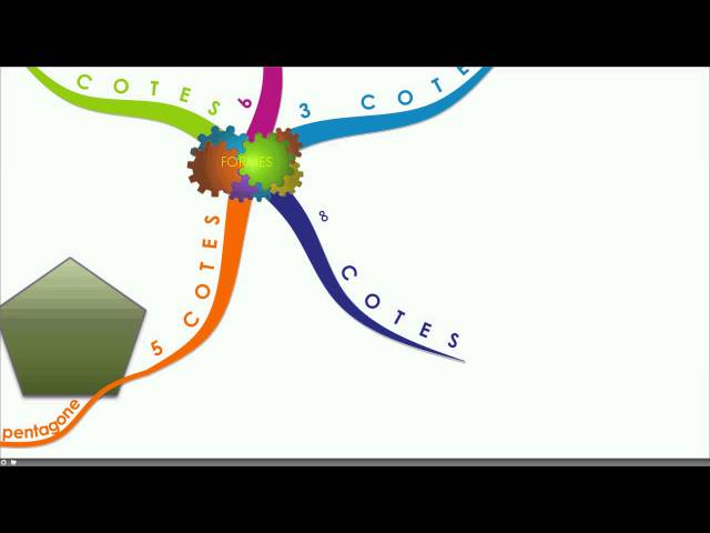 Geometric Shapes - iMindMap - Baptiste Packu