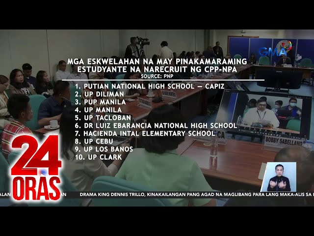 Halos 200 estudyante, na-recruit umano ng CPP-NPA batay sa tala ng PNP | 24 Oras