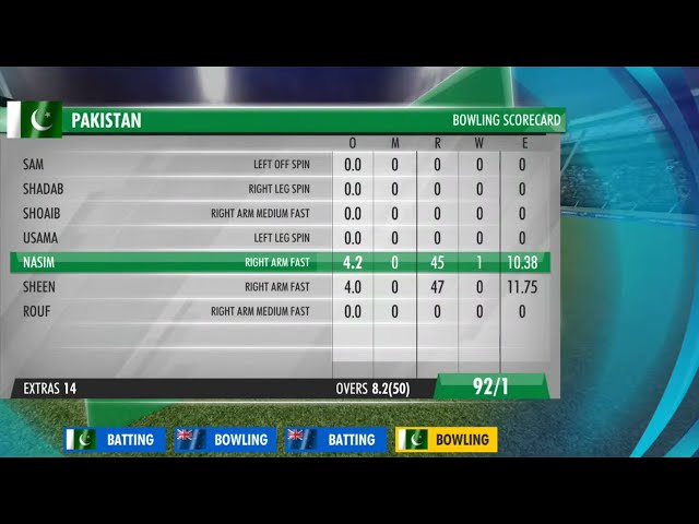 🔴 LIVE | Final : Pakistan vs New Zealand Live Match | Tri series  Live  Pak vs NZ #livematch Wcc3