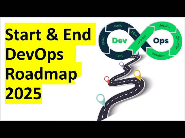 DevOps Roadmap 2025: The Complete Beginner’s Guide to Getting Started!