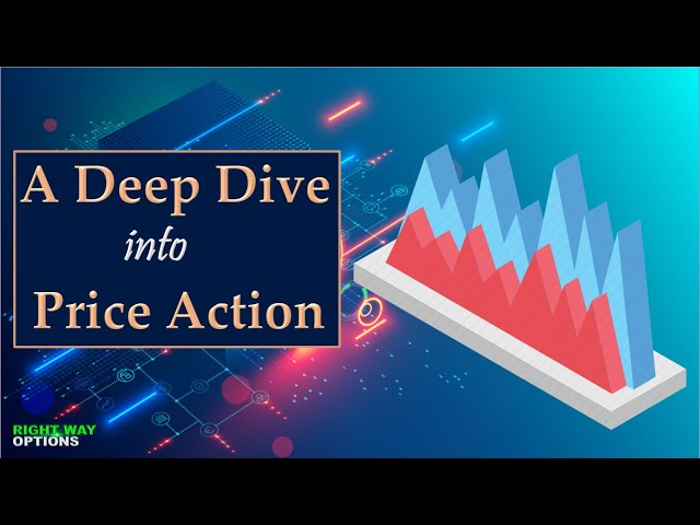 A Deep Dive into Price Action | E-learning