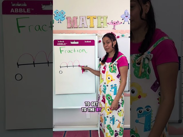 Fraction on a Number Line