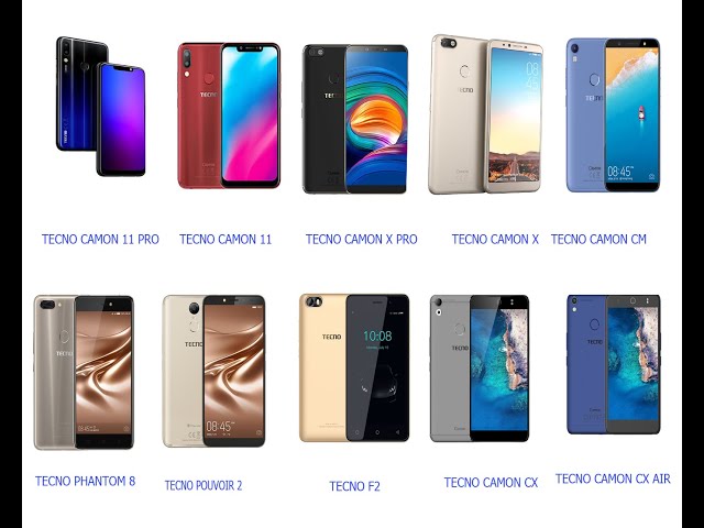 Unlock Any mobile without password ,pattern ,gmail  FRP ni | gute nakora tecno itel infinix ,samsung