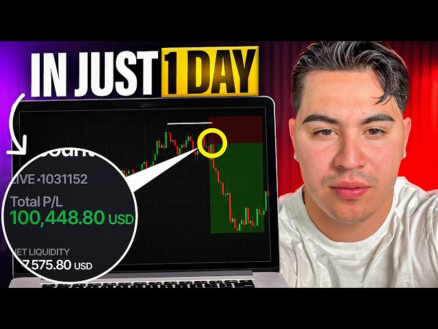 I made $100,000 in ONE DAY trading futures with proof (My Strategy)