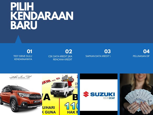 SUZUKI BENOA VIEW" 360 " produk ERTIGA yang AMIN 2021 bersama Rizal salesman gaul