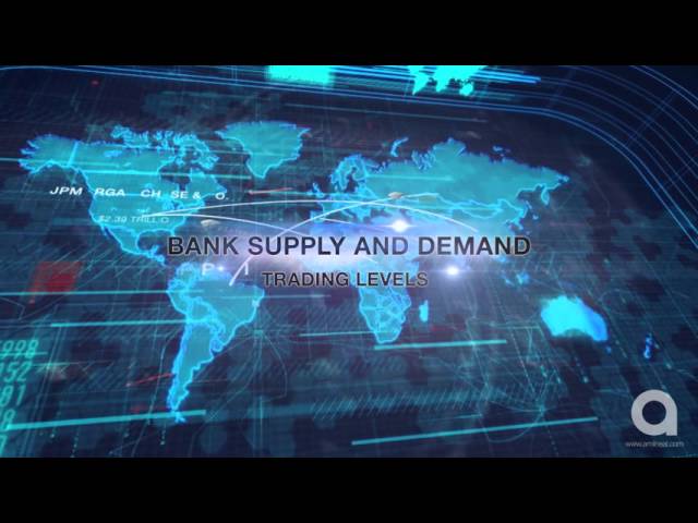 Trading Forex Indices Stock Investment Super Promo Video & Commercial