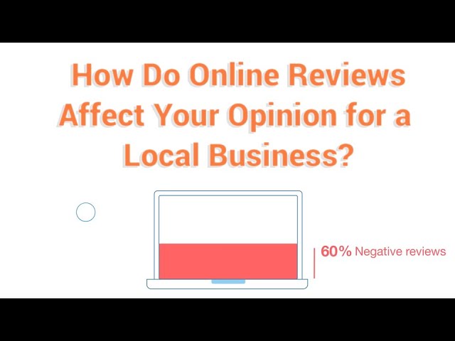 How Do Online Reviews Affect Your Opinion for a Local Business?