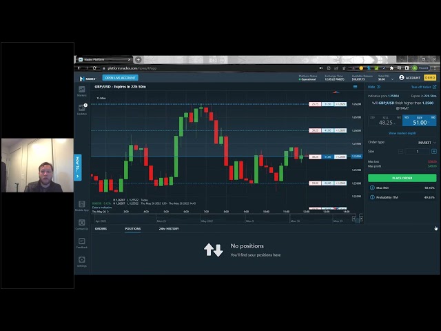 Using Nadex Charts & Tools - May 26