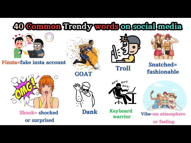 Lesson 135: Most common Trendy Words on Social sites in English #fyp #trnedywords #learnenglish