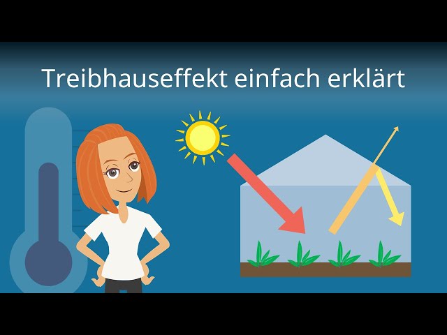 Treibhauseffekt einfach erklärt -- Studyflix