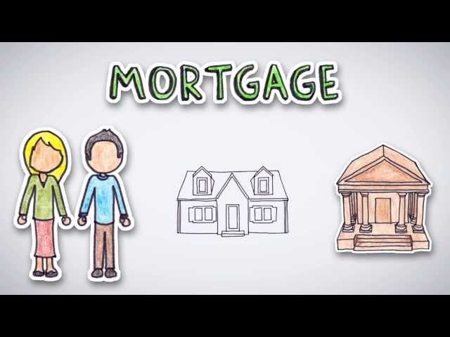 What are Mortgages? | by Wall Street Survivor