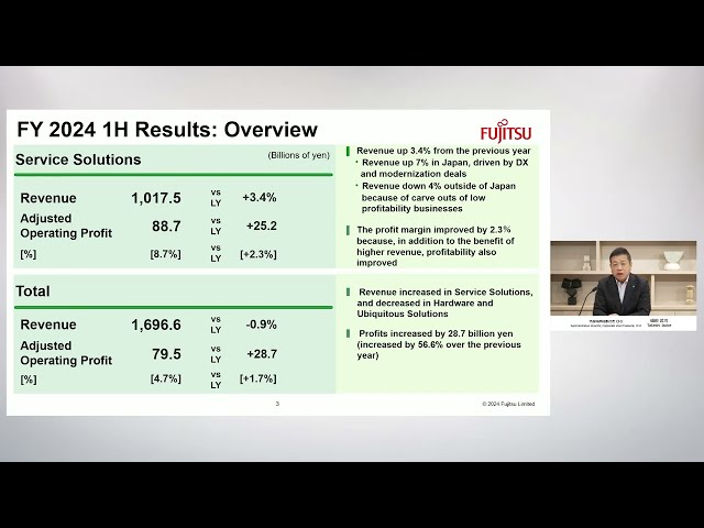 FY2024 First-Half Financial Results Announcement