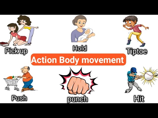 Action Body movement Vocabulary |🔥 English Words with Sentence and Example