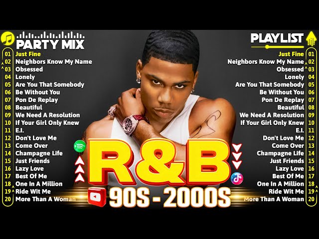 Old School R&B Mix 2024 ✅ BEST 90s & 2000s R&B Party Songs ✅ Nelly, Usher, Chris Brown, Ne-Yo, Akon