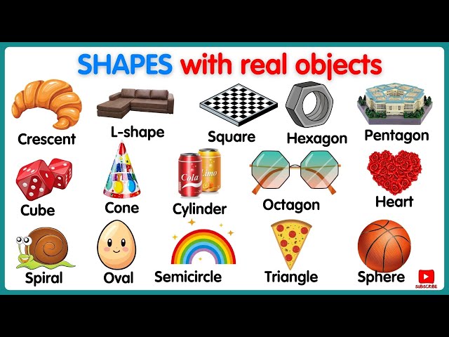 Lesson 187: Learn Shapes in English 🟢🔺🔷 | Fun & Easy Learning for Everyone!