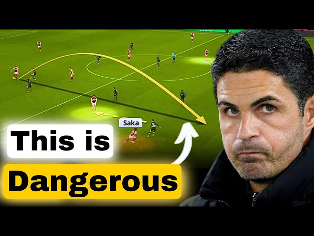 How Arsenal STOPPED Liverpool | Tactical Analysis