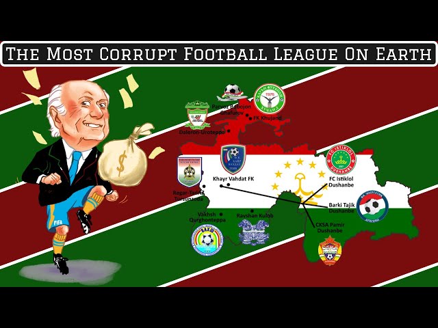 The Most Corrupt Football League On Earth