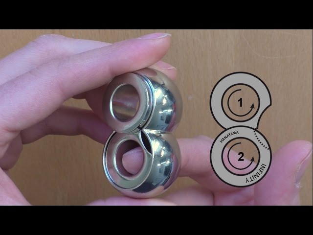 E7 - SOLUTION - Cast Infinity by Hanayama with graphic explanation