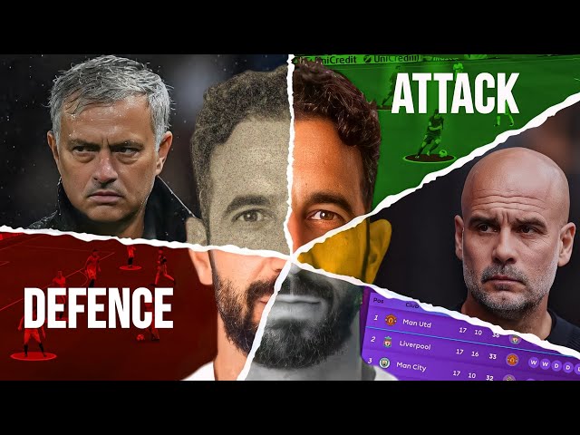 WHY World Football FEARS Rúben Amorim’s Tactics at Manchester United!